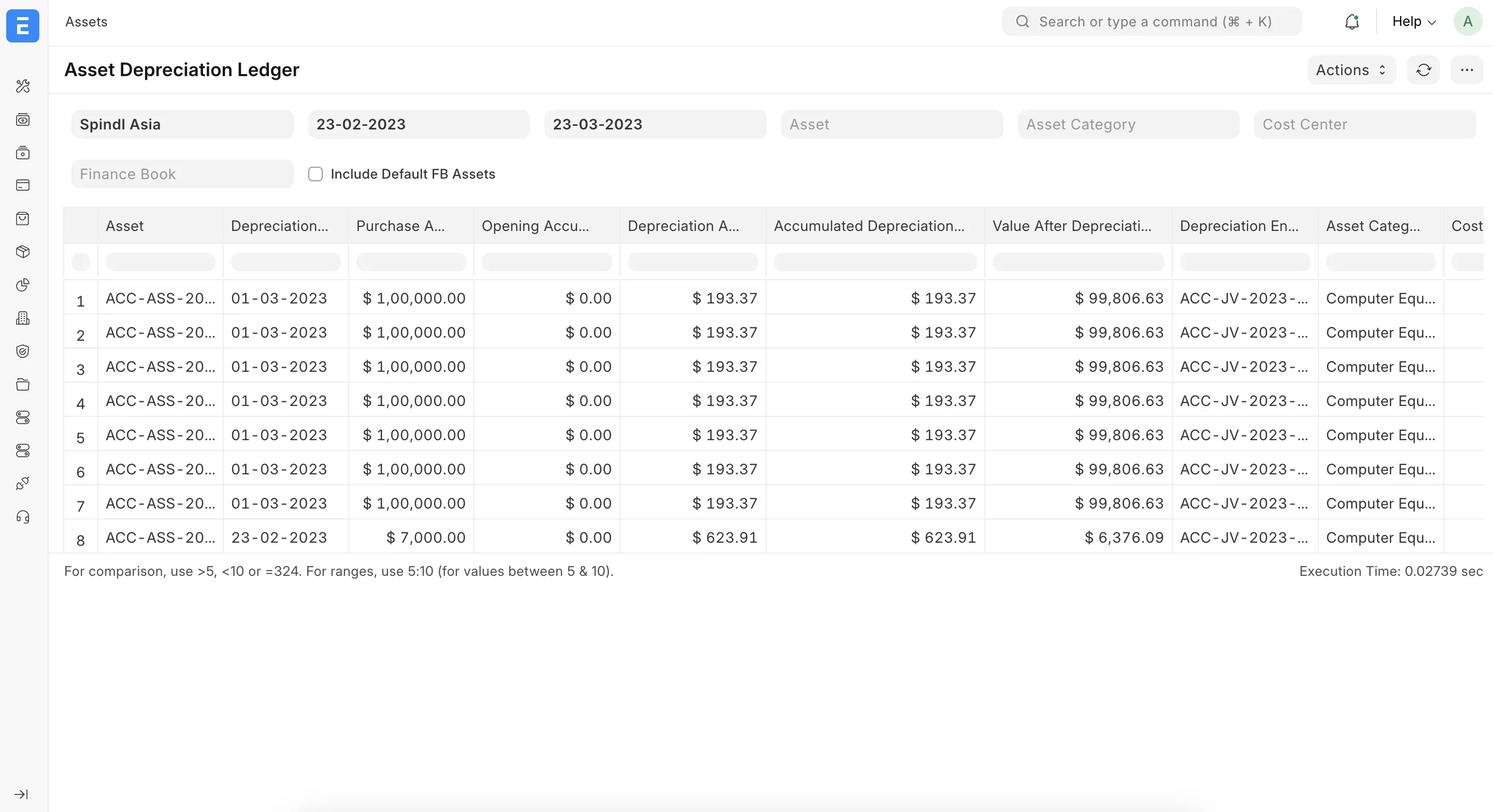 Assets Depreciation Ledger